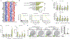 Fig. 3 |