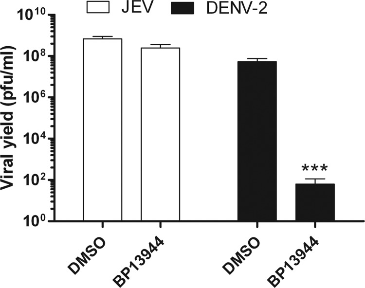 FIG 4