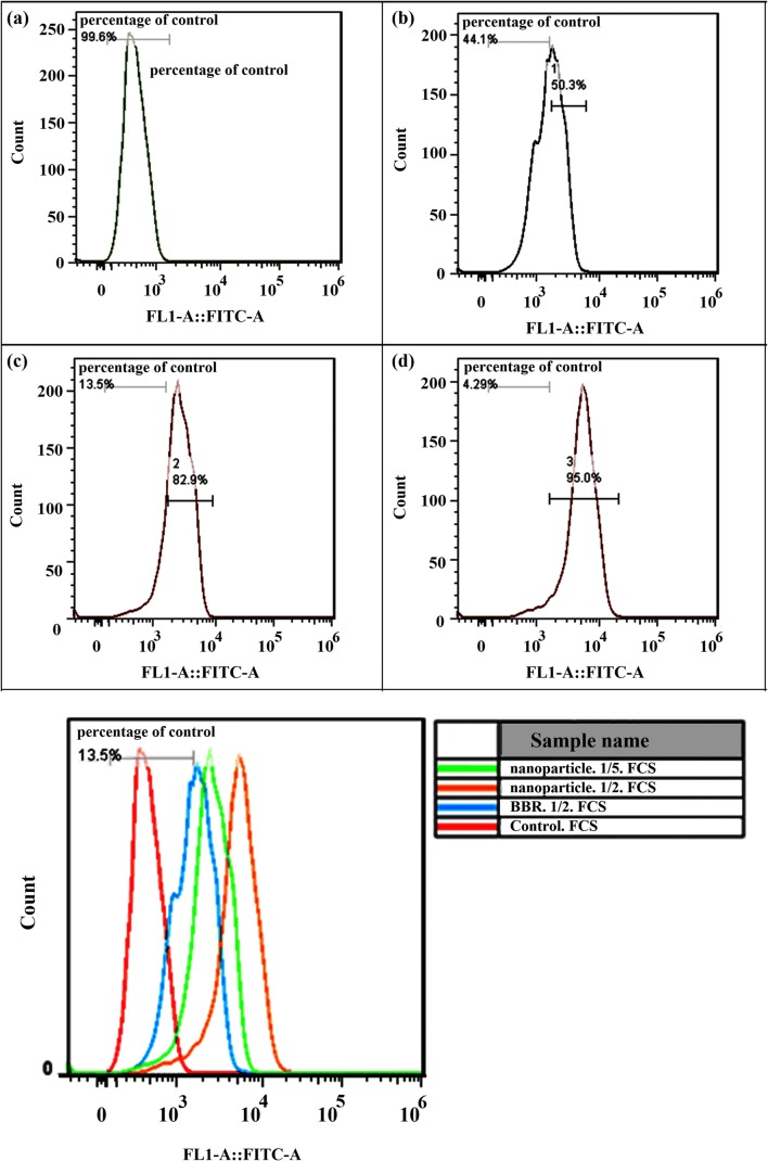 Fig. 11