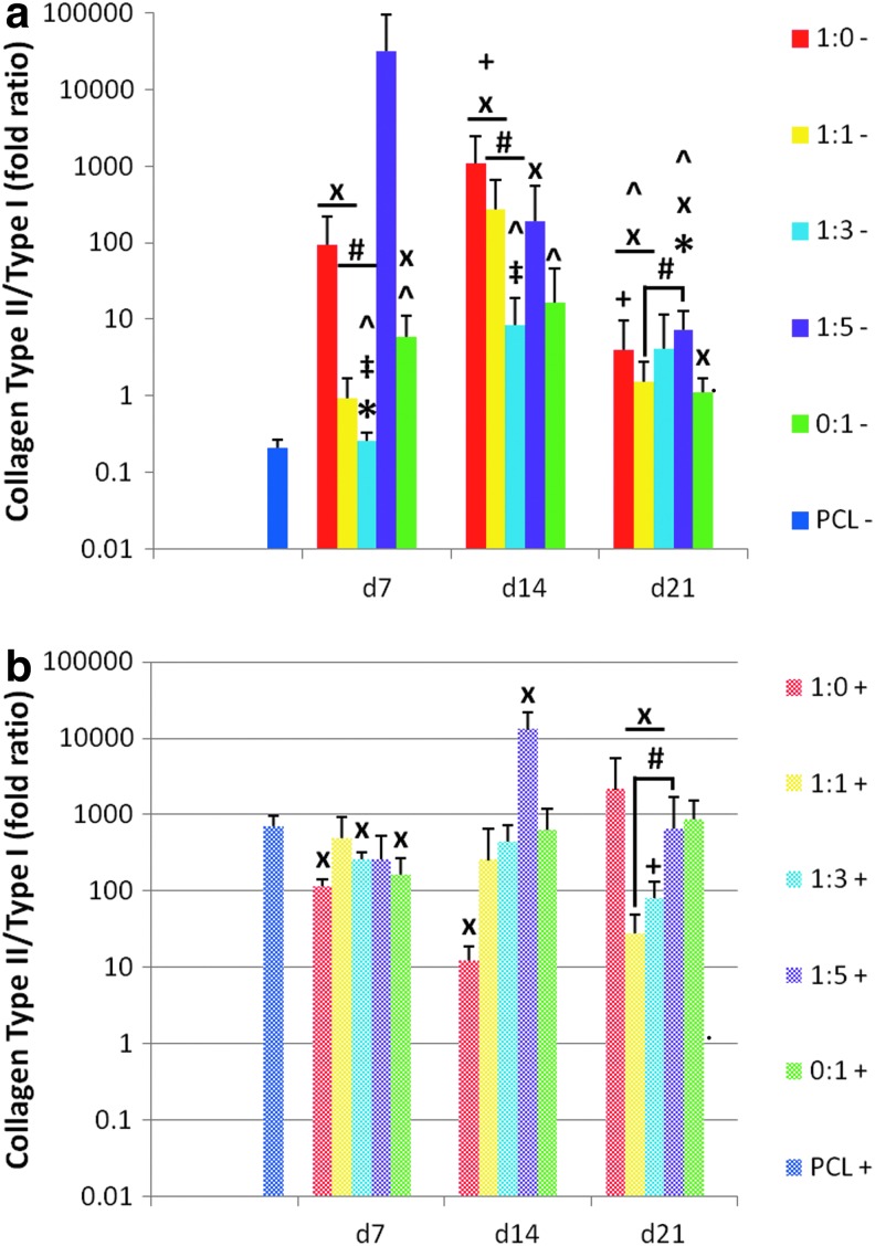 FIG. 11.