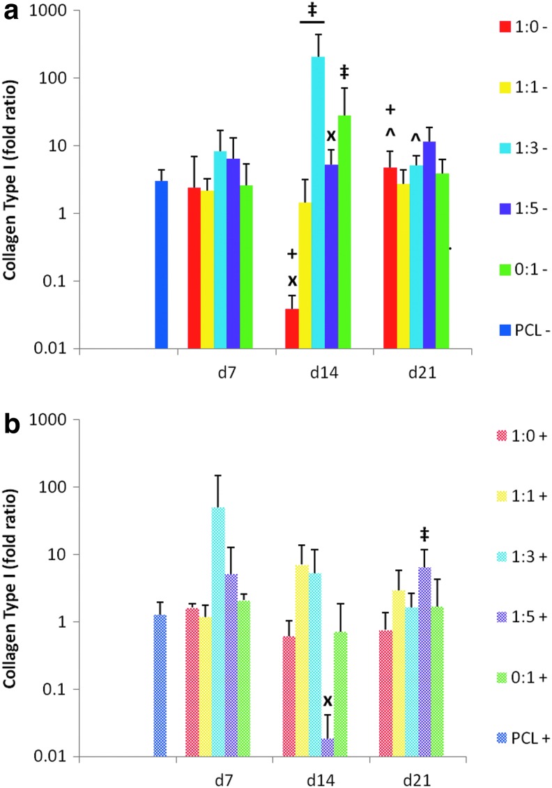 FIG. 10.