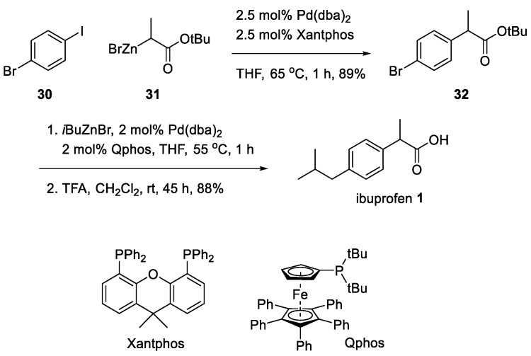 Scheme 12