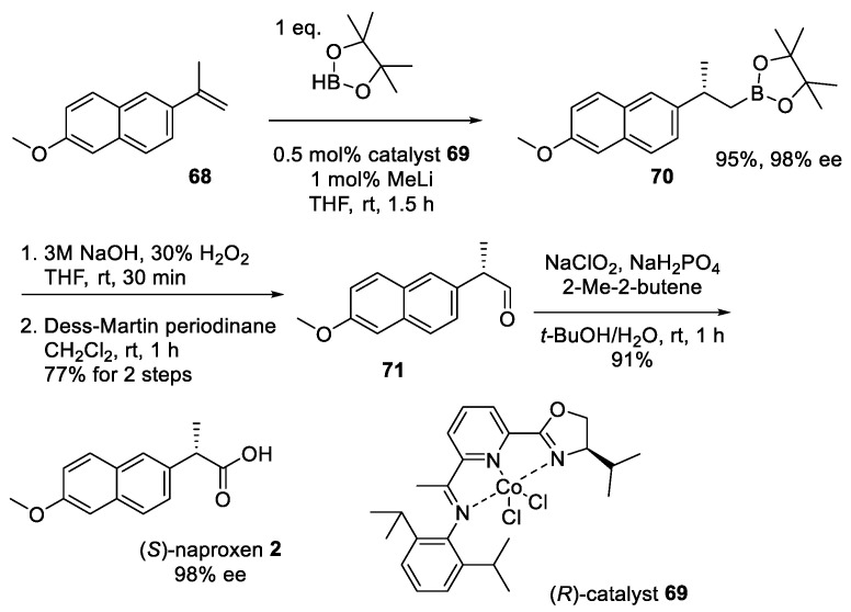 Scheme 25