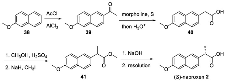 Scheme 16