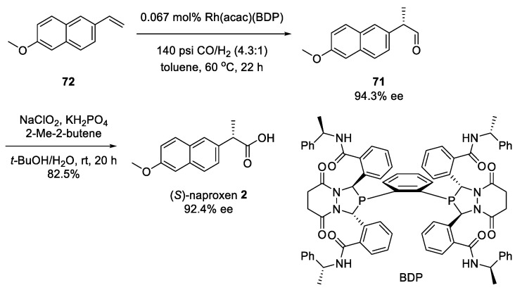 Scheme 26