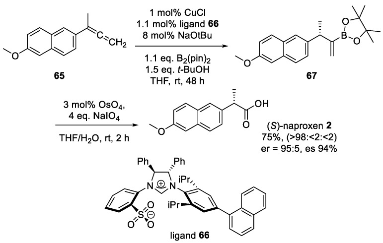 Scheme 24