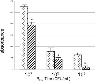 FIG. 6.