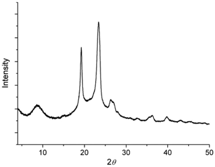 Fig. 5