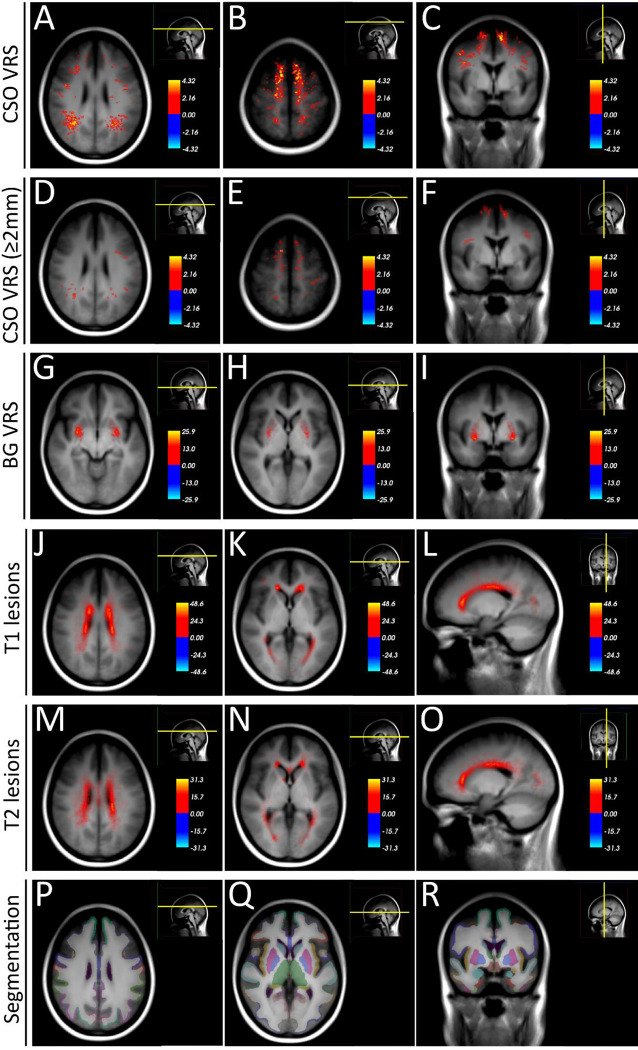 Figure 3: