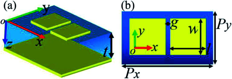 Fig. 1