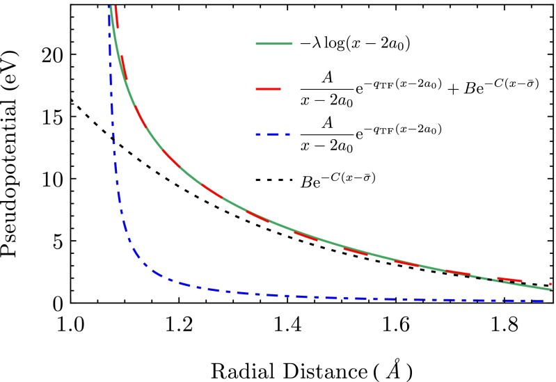 Fig. S1.