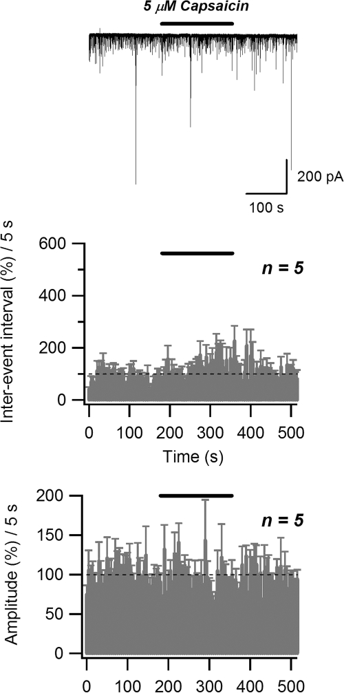 FIG. 11.