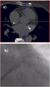 Figure 3.