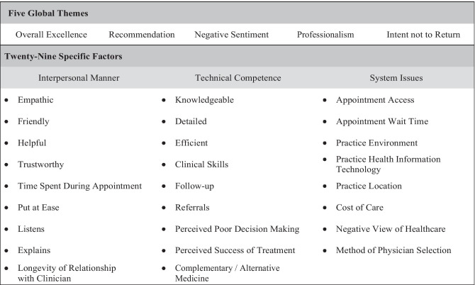 graphic file with name 12553_2021_585_Tab1_HTML.jpg