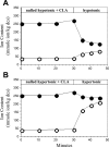 Fig. 8.