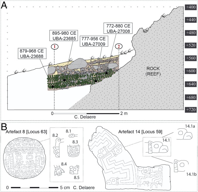 Fig. 3.