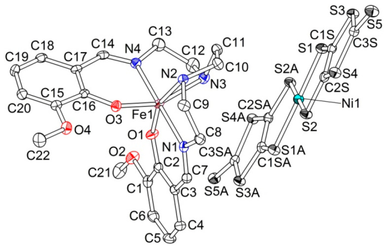 Figure 1