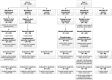 Figure 1. The CONSORT diagram summarizes patients recruited into each part of the trial, patients randomized, patients eligible to start treatment, patients who started treatment, and those who completed perioperative treatment as per protocol. In part 1, 22 patients were allocated to control, 57 to trastuzumab, and 51 to lapatinib; in part 2, 29 were allocated to control, 32 to trastuzumab, and 66 to the combination. Overall, 255 (99%) patients were considered eligible to start treatment and included in the analysis of perioperative endpoints. Of the 204 patients in the treatment groups, 201 patients (99%) received some perioperative treatment, with 190/201 (95%) completing the 11 days of perioperative treatment. The figure also describes how many patients available for analysis of coprimary endpoints Ki67 and apoptosis. Only patients with both paired samples and enough tumor tissue for biomarker analysis were included in the analysis: 223 patients (88%) had paired Ki67 data and 193 (76%) had paired apoptosis data available for analysis. Patients with pCR or 0% breast cellularity were excluded from main analysis of Ki67 and apoptosis.
