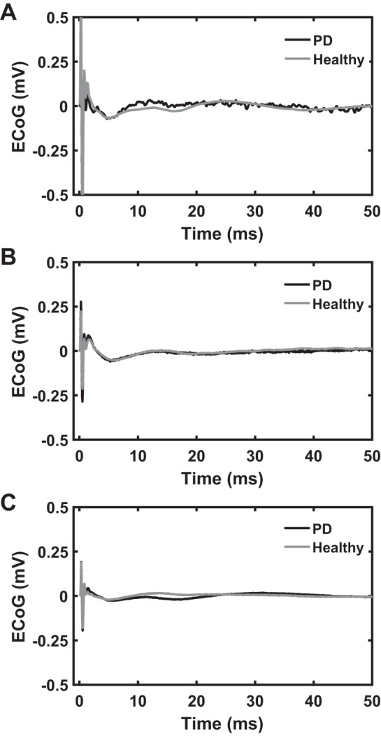 Fig. 9.