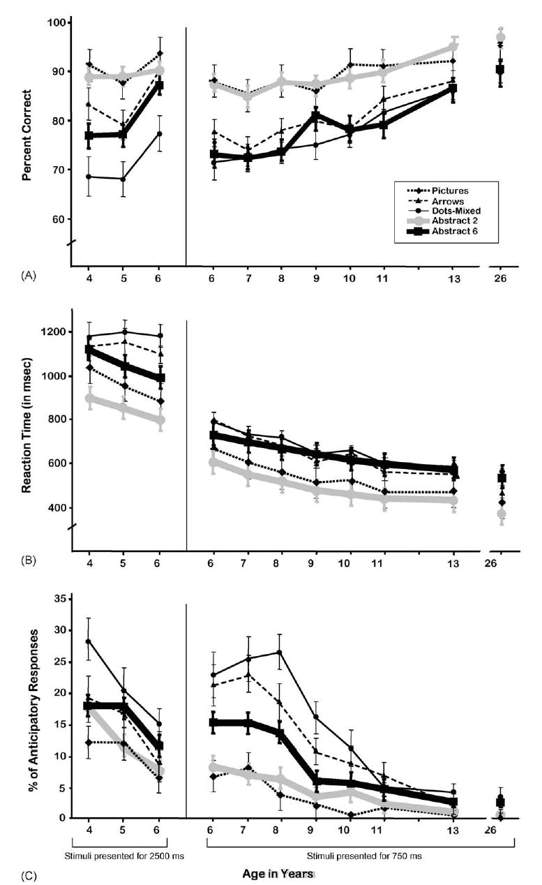 Fig. 13