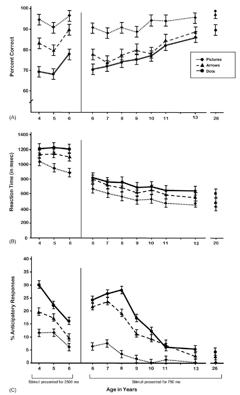 Fig. 11