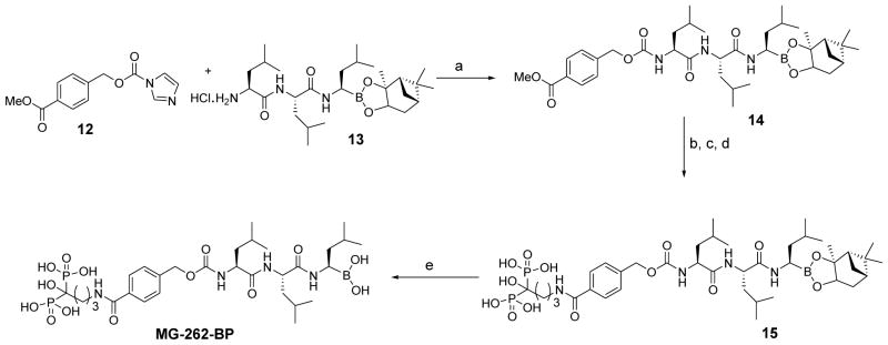 Scheme 3