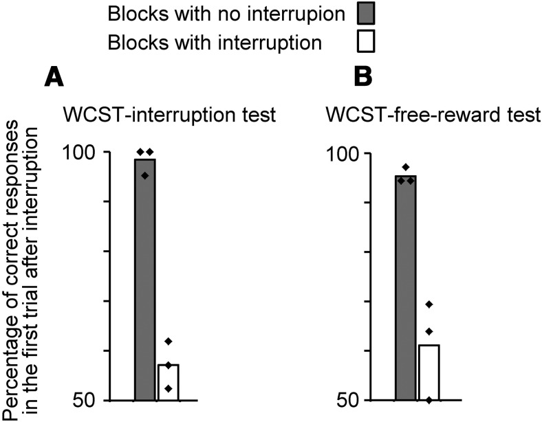 Figure 14.