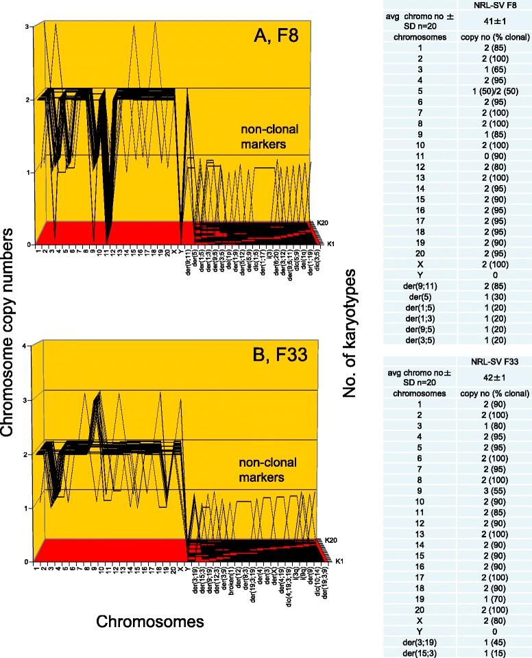 Fig. 11