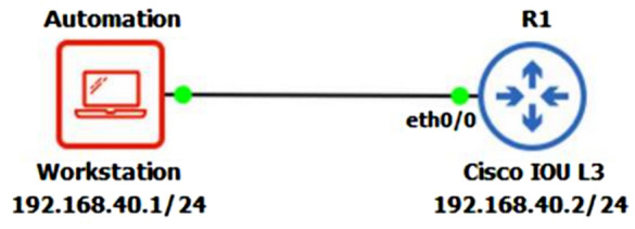 Fig. 5