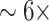 Inline graphic