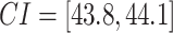 Inline graphic