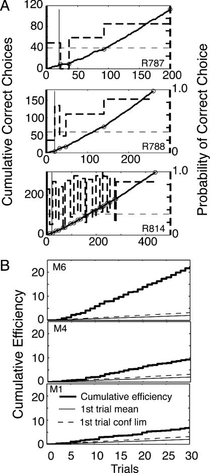 Fig. 11.