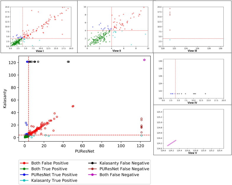 Fig. 12