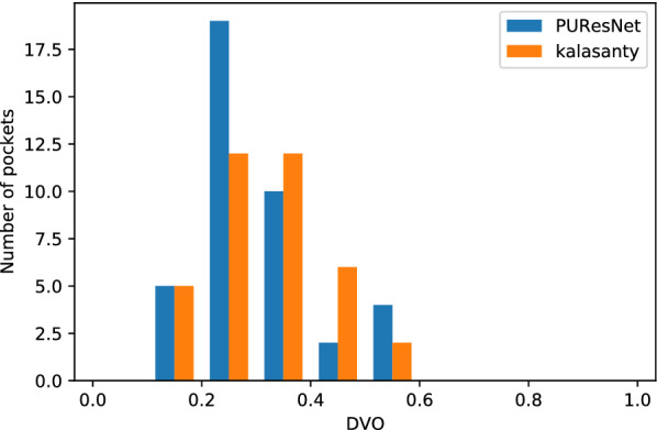 Fig. 10