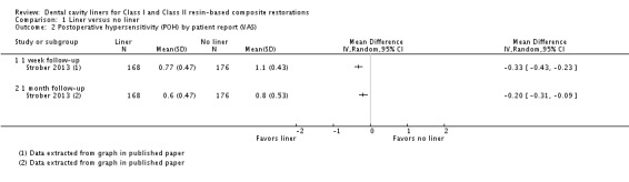 Analysis 1.2