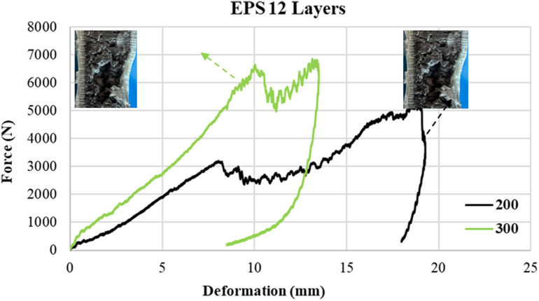 Fig. 11