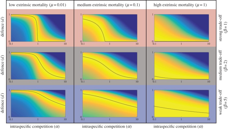 Figure 3.