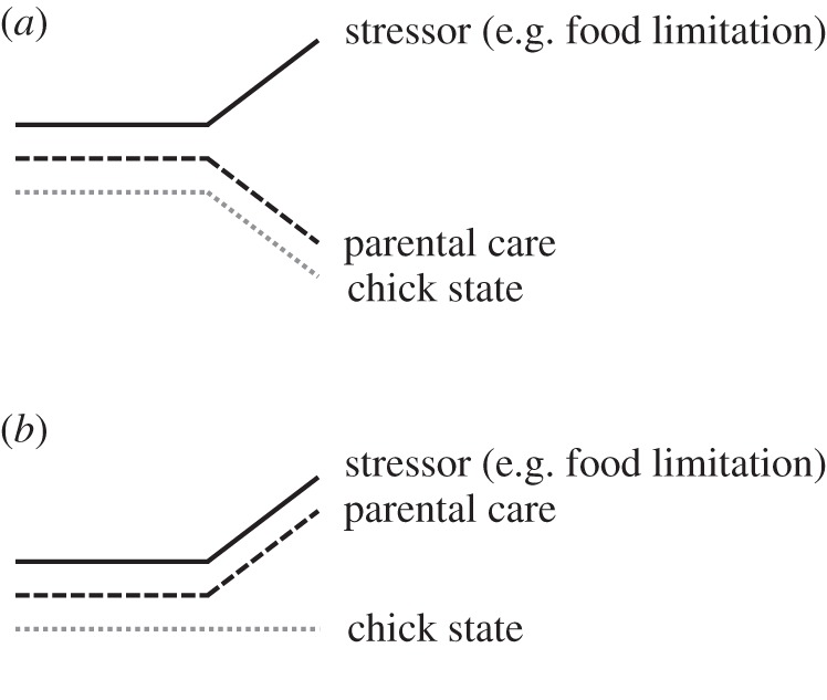 Figure 1.