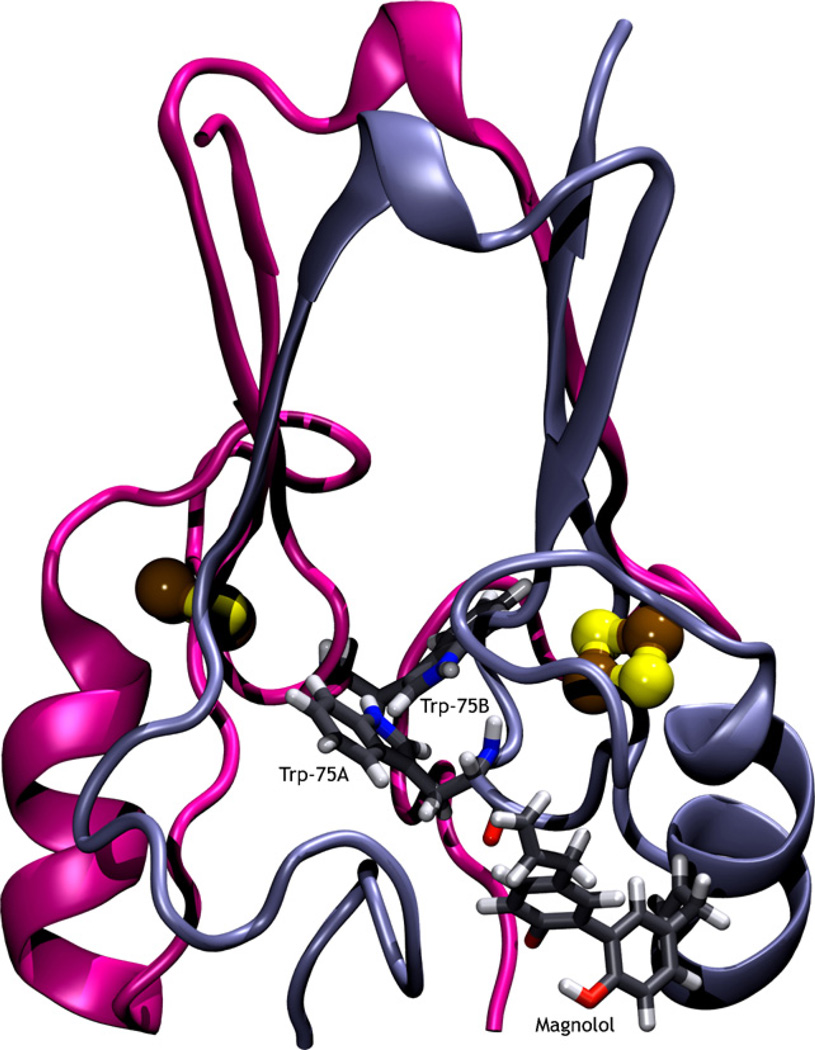 Fig. 7