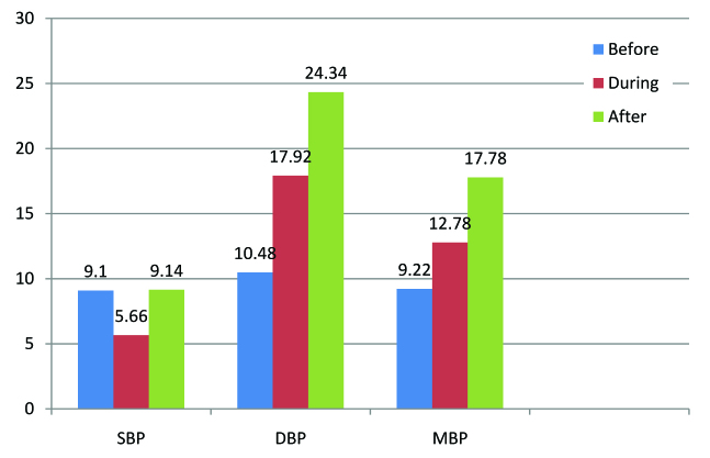 [Table/Fig-1]: