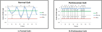 Fig. (7)
