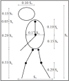 Fig. (3)