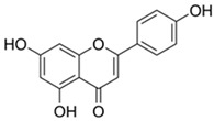 graphic file with name biotech-13-00047-i001.jpg