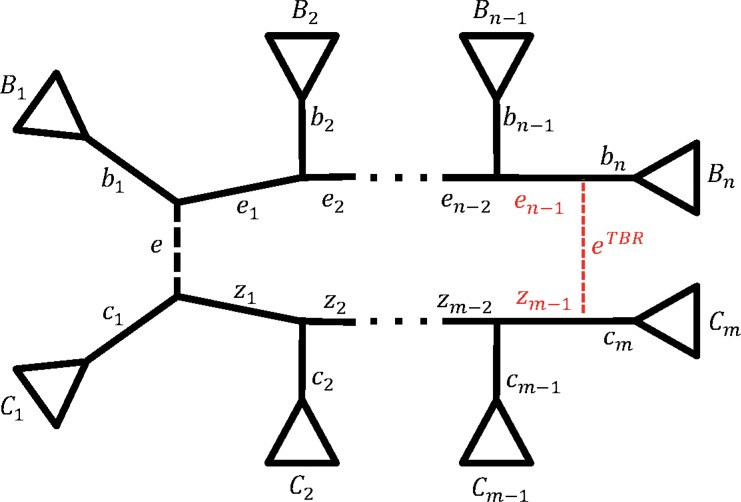 FIG. 3.