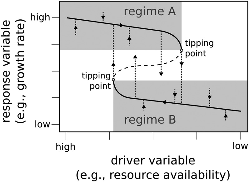 Fig. S2.