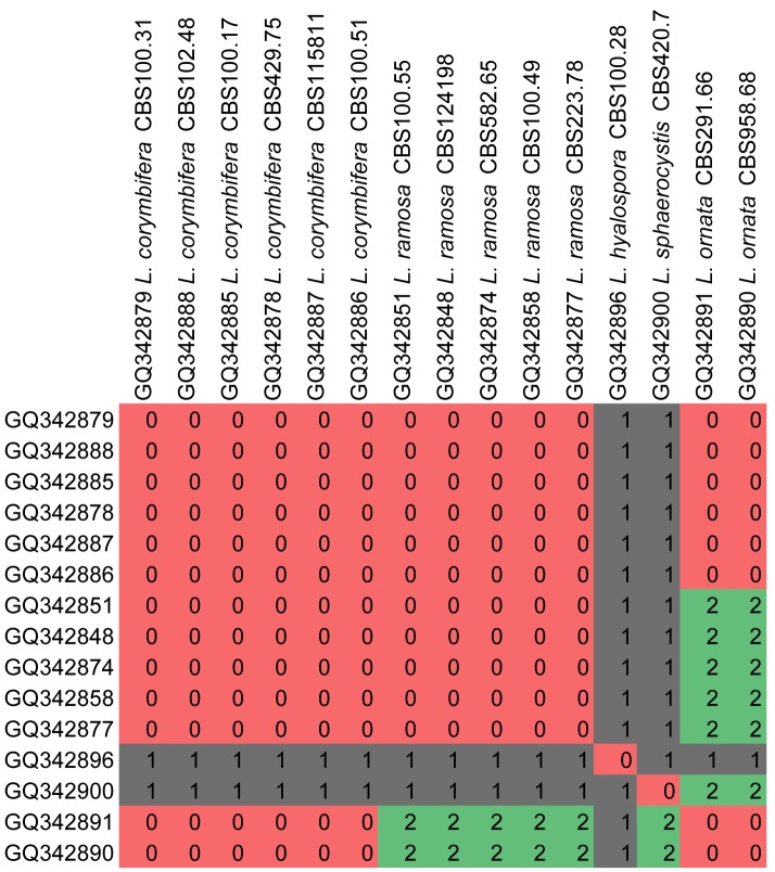 Fig. 13.