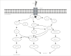 Figure 3 -