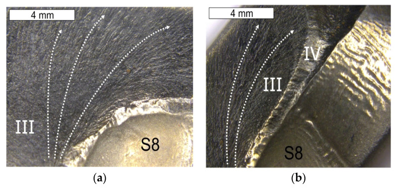 Figure 20