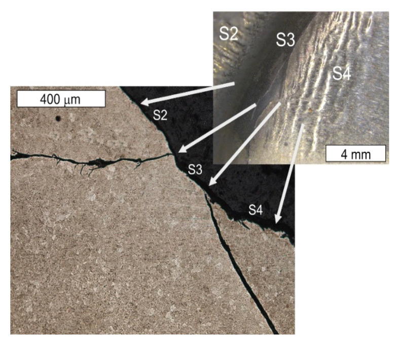 Figure 23