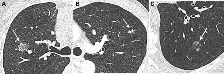 Figure 3